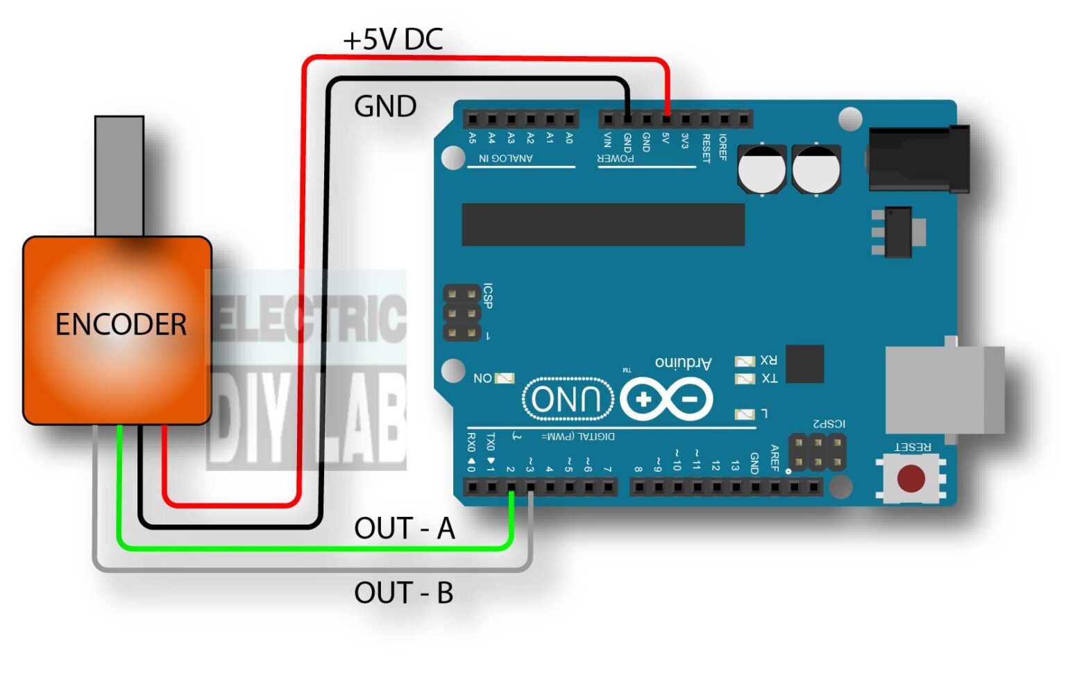 How To Connect Optical Rotary Encoder With Arduino Electric Diy Lab