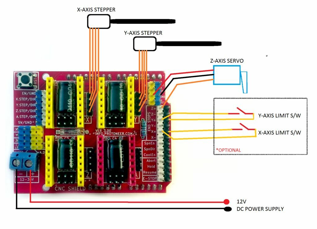 GRBL CNC SHIELD AND SERVO MOTOR CONNECTION