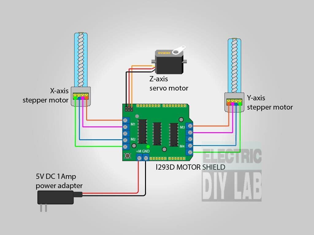 Wiring drawing for mini CNC plotter machiNE