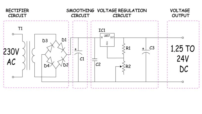 How To Make Lm317 Based Variable Voltage Regulator - Electric Diy Lab