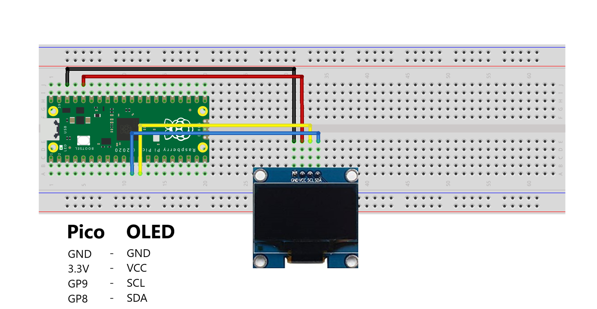 Schematic Diagram Raspberry Pi Pico OLED Display