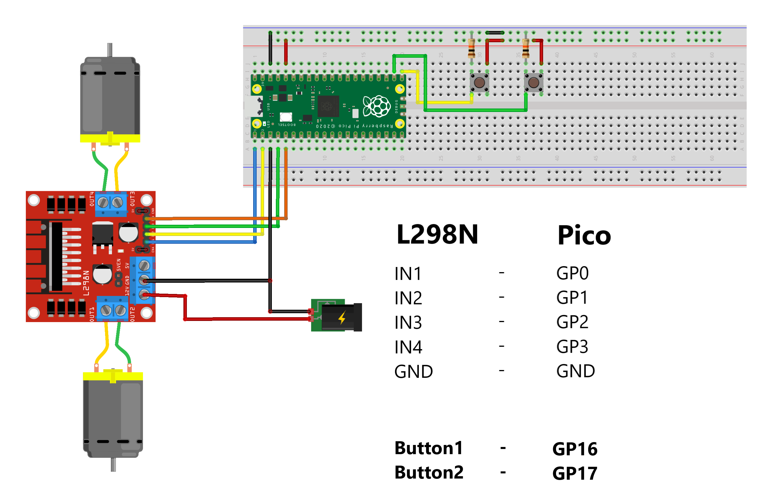 Schematic Diagram DC motor control with Raspberry Pi Pico