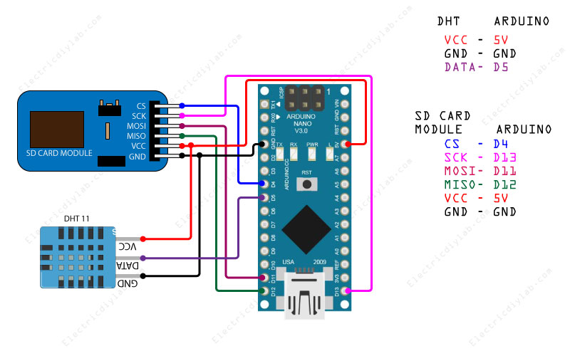 Wiring-diagram-of-Arduino+DHT11+SD-card-module-temperature-humidity-data-logger
