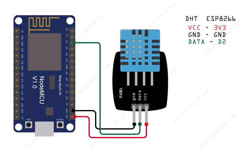wiring-diagram-dht-and-esp8266
