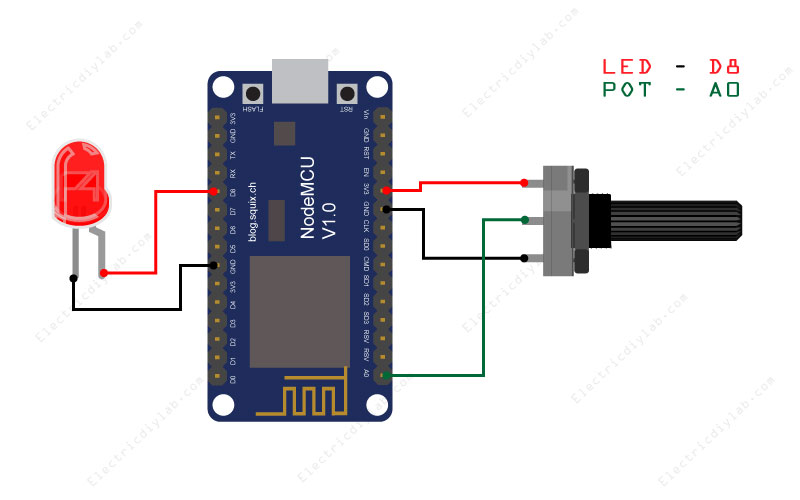 Arduino IOT Cloud with ESP8266 tutorial