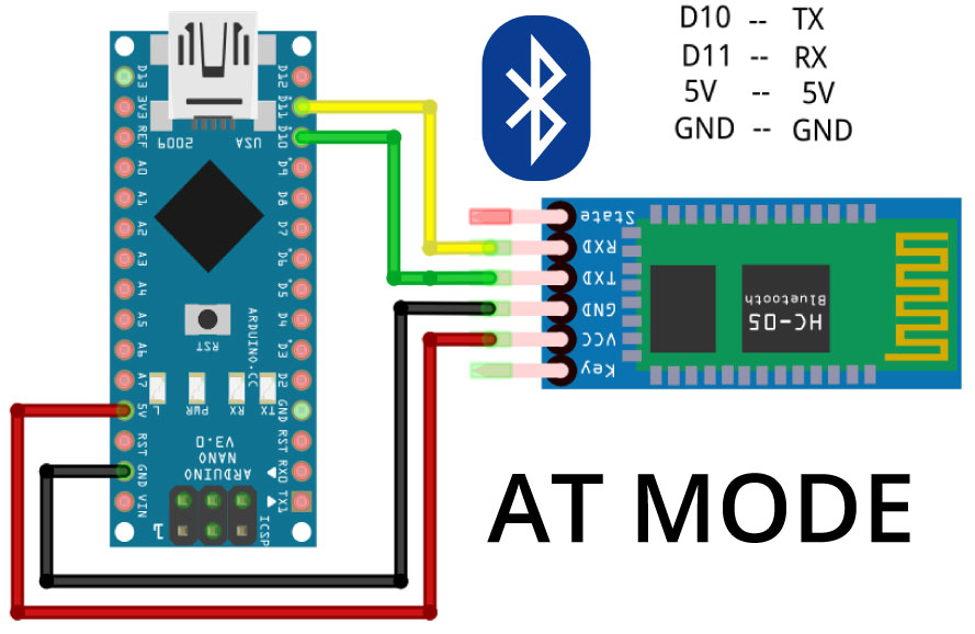 Arduino Bluetooth AT Commands HC 05 HC 06, 59% OFF