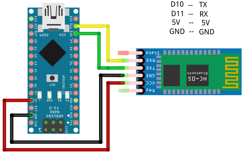 HC-05 Bluetooth Module Pinout, Specifications, Default, 47% OFF