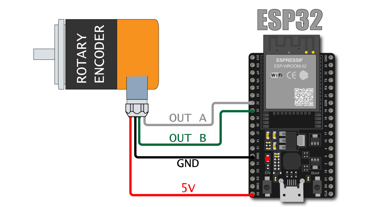 PWM Signal Generation With ESP32 And Arduino IDE: A, 60% OFF